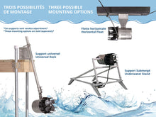Charger l'image dans la galerie, Aquaticlear - Circulateur Kasco Marine
