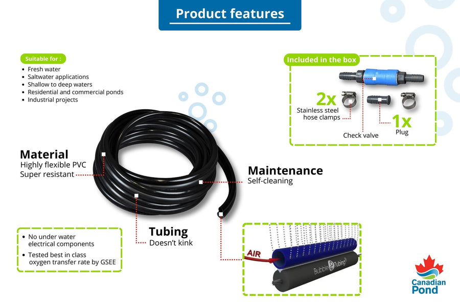 Load image into Gallery viewer, Bubble Tubing®, Fine Bubble Linear Diffuser
