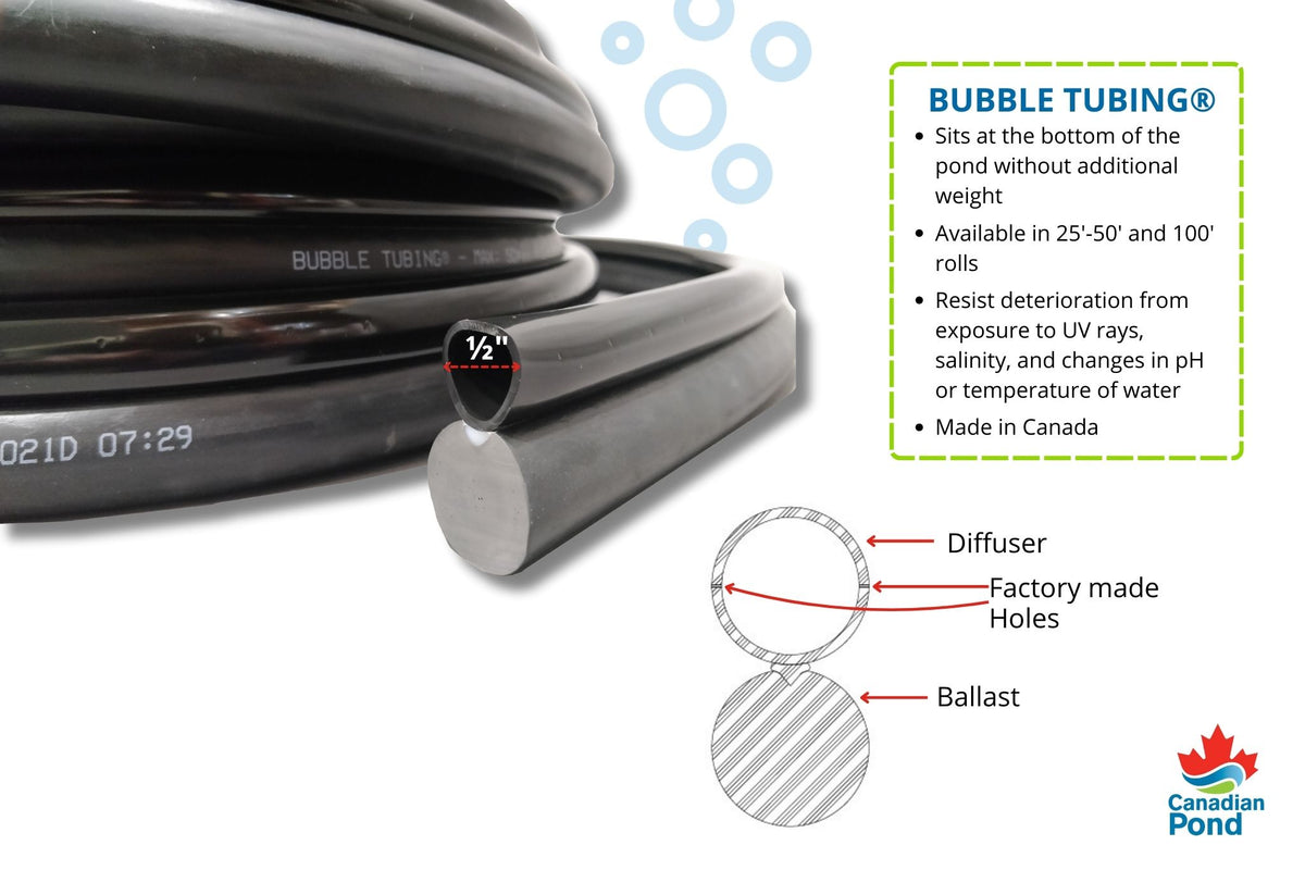Led Bubble Diffuser Bubble Tubing®, Fine Bubble Linear Diffuser – CanadianPond