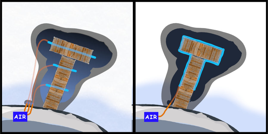 Load image into Gallery viewer, Thawline Bubbler Deicing System
