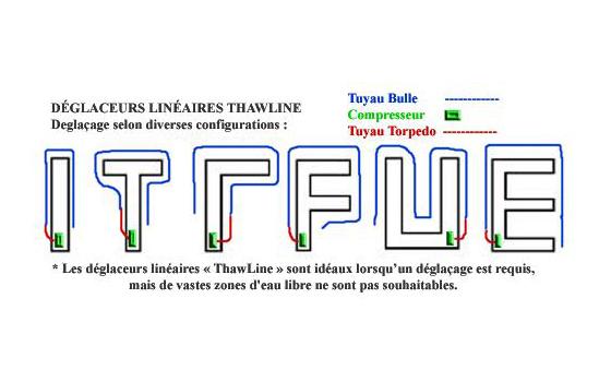 Charger l&#39;image dans la galerie, Système de déglaçage Thawline
